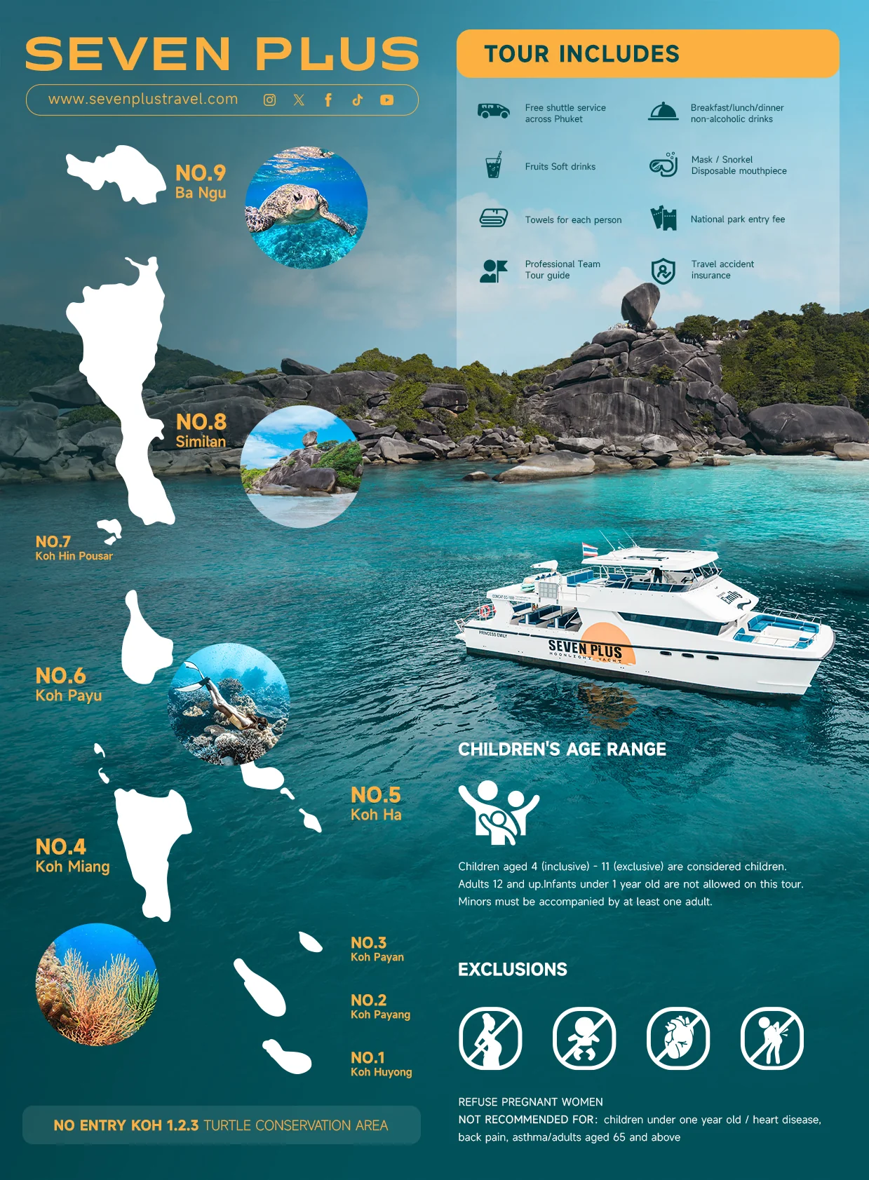 PRINCESS EMILY: Similan Comfort Cruise — image 1