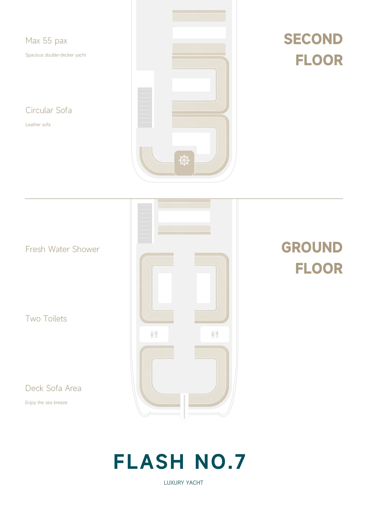 RACHA SIGNATURE SERIES: Racha Noi, Racha Yai & Promthep Sunset — image 7