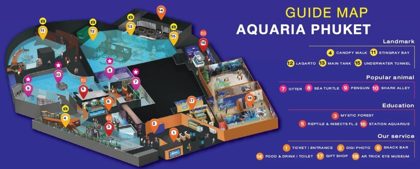 Aquaria Phuket (Underwater) + MAYA Media Art Museum Combo - (Indian Market : Nepali, Bangladeshi, Pakistani, Indian, Sri Lankan) — image 7