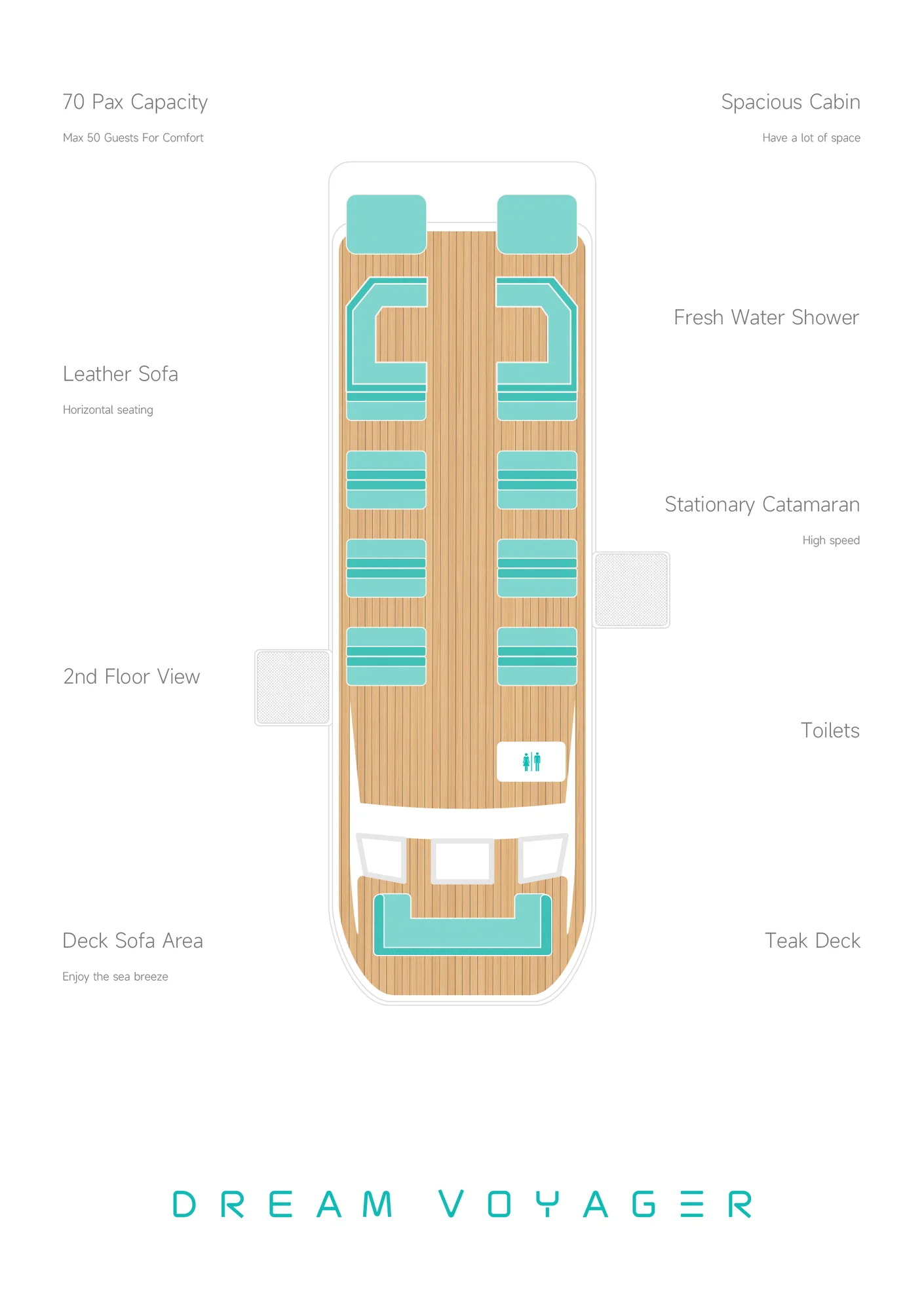DREAM VOYAGER - Phi Phi + Maya Bay + Bamboo Island + Maiton Island — image 1